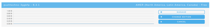 Getting Started With Diffusion Cloud_image_4