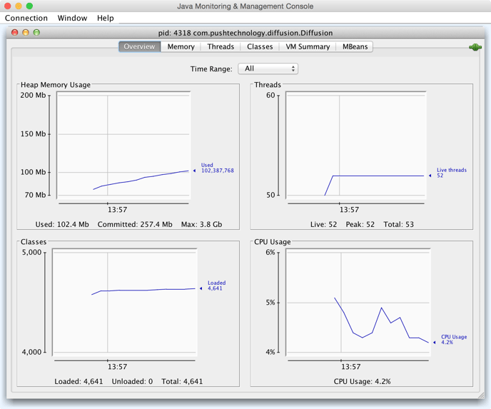 Remote JMX Access_image_2